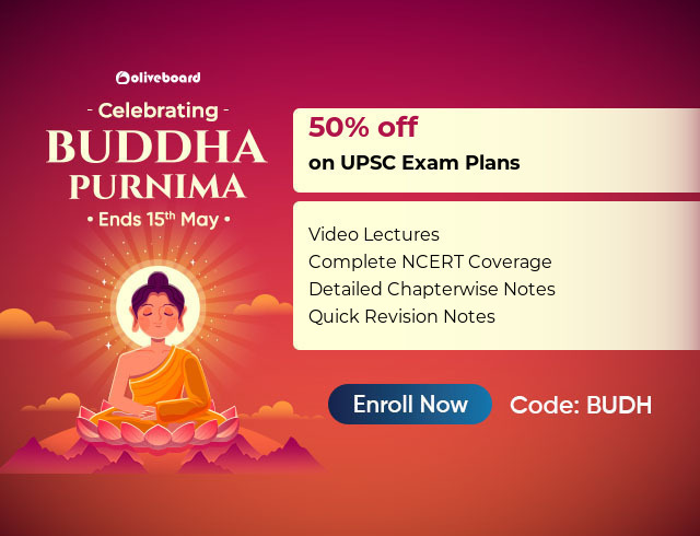 Eid Offers
