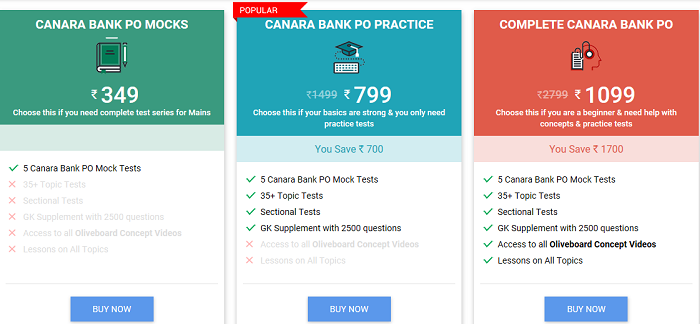 Canara Bank Po Notification Dates Vacancies Eligibility