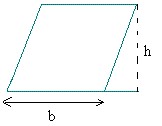 Rhombus formula SSC CGL Study Material 