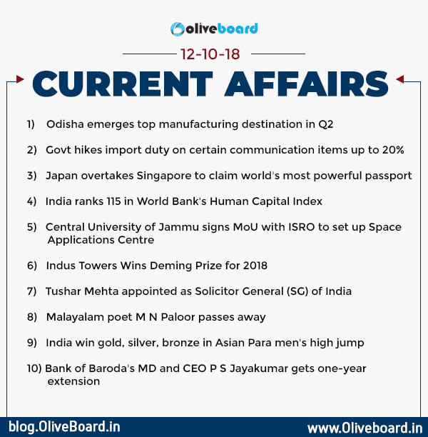 Current Affairs 12 October 2018 Daily Gk Preparation