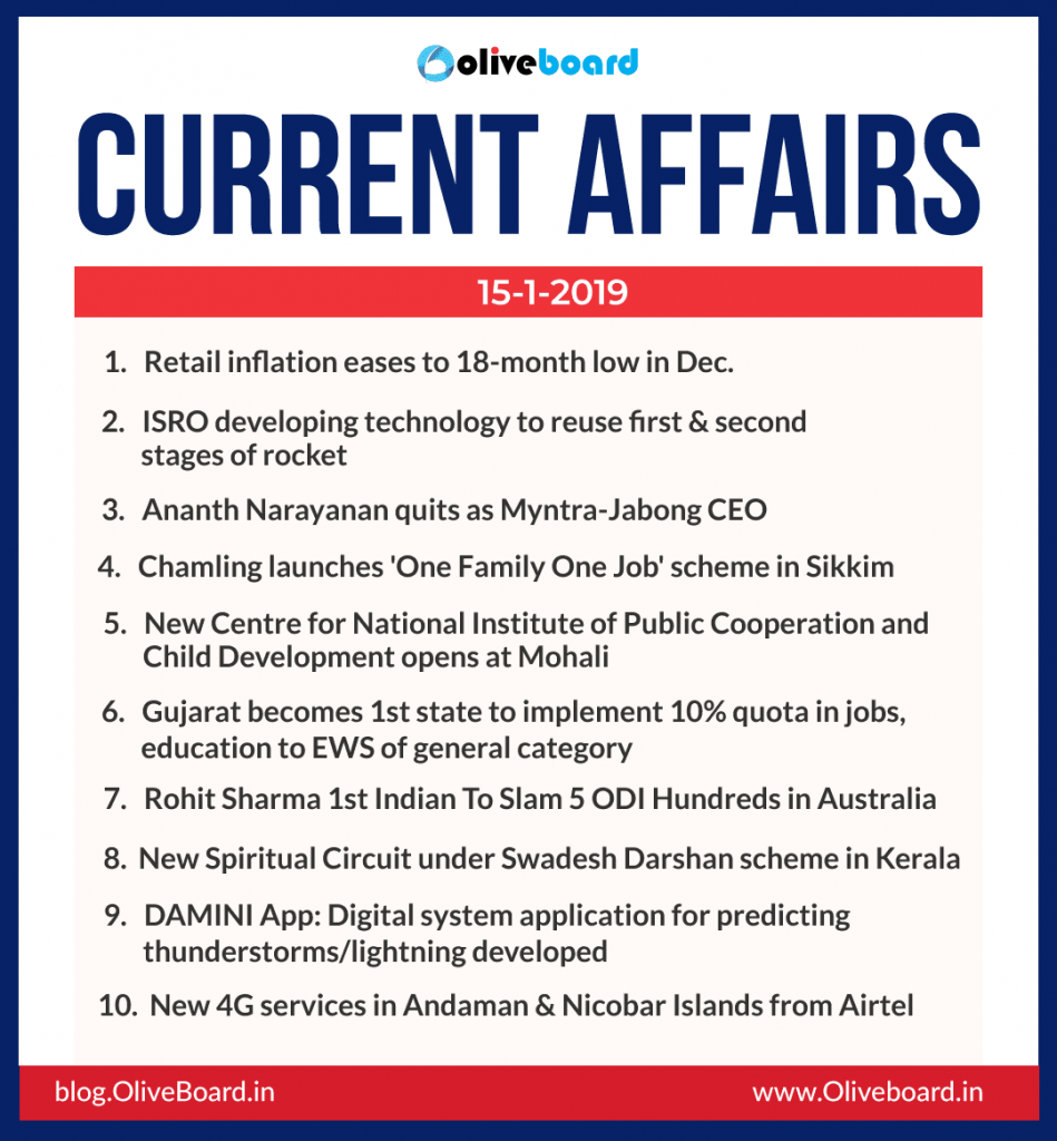 Current Affairs 15 January 2019 Daily Gk Preparation Oliveboard