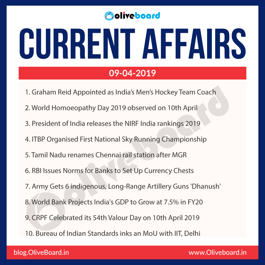 Current Affairs 09 April 2019 Daily Gk Preparation